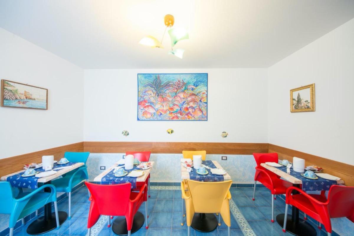 La colazione di B&B MEUBLÈ CASA MANNINI