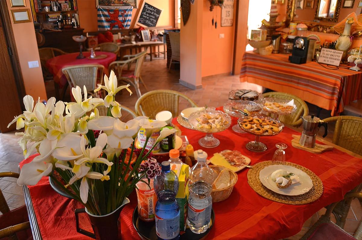 La colazione di AL MARE DI GREIS