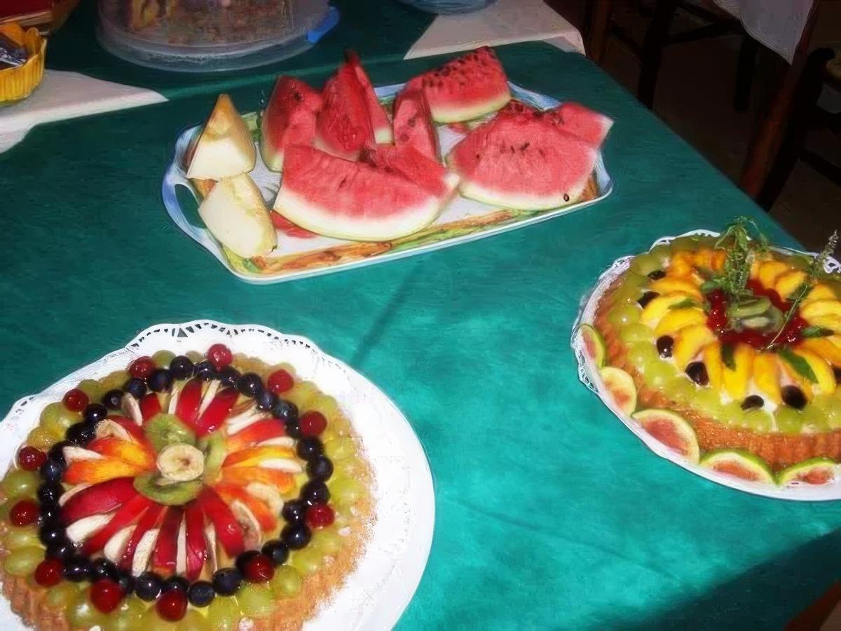 La colazione di IL VIANDANTE