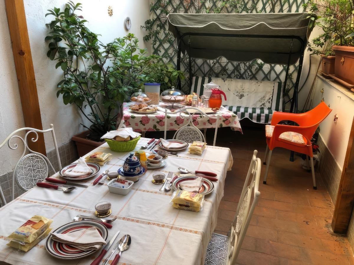 La colazione di SALERNO CENTRO