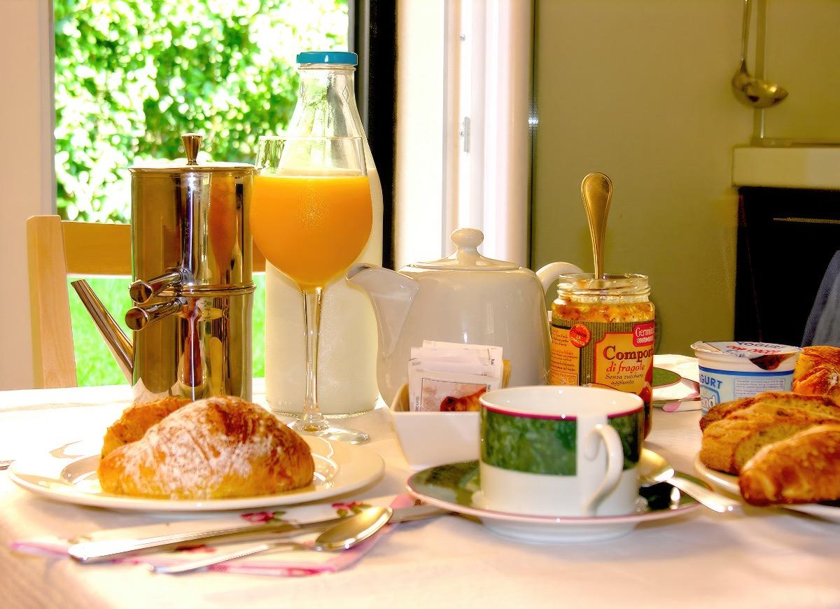 La colazione di CENTO19