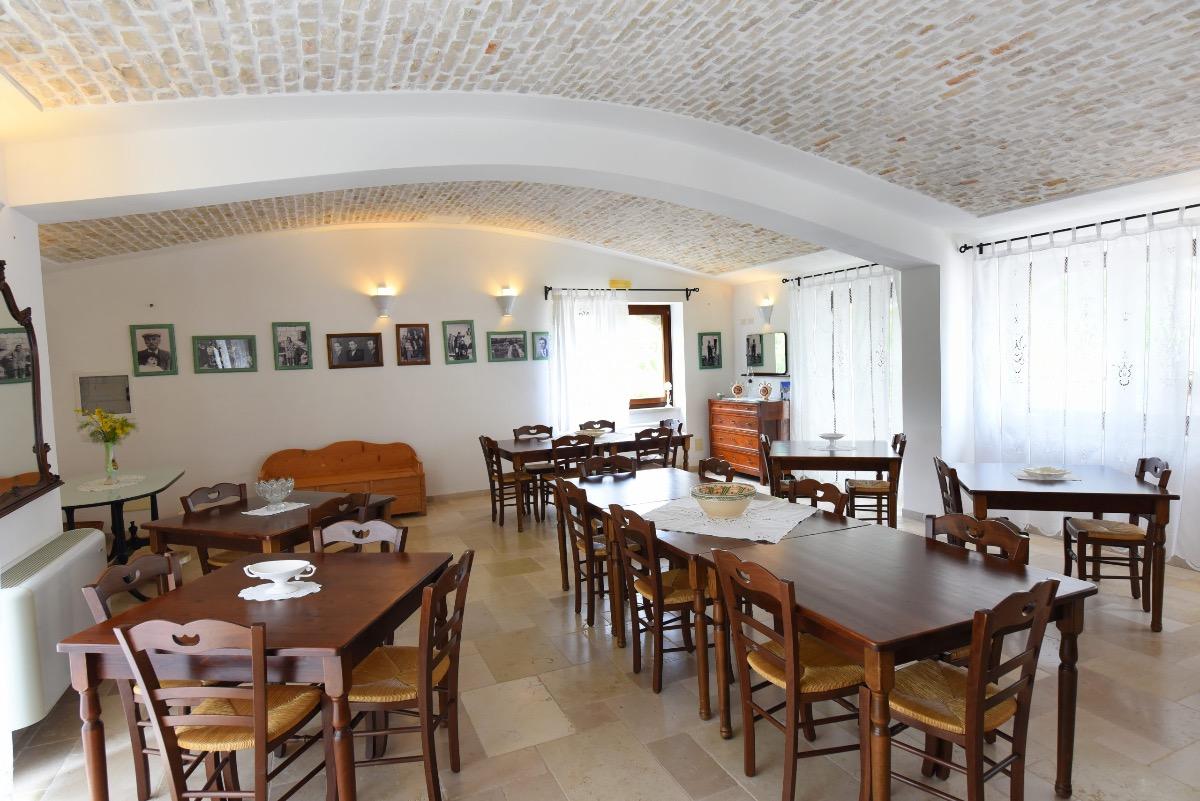 La colazione di CORTE DEL CAMEDRIO
