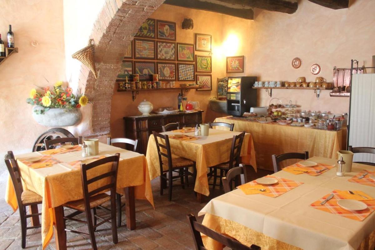 La colazione di AGRITURISMO LA SELVA