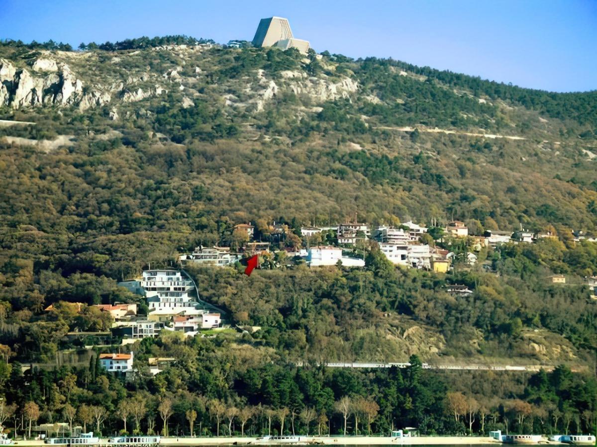 salita di Contovello