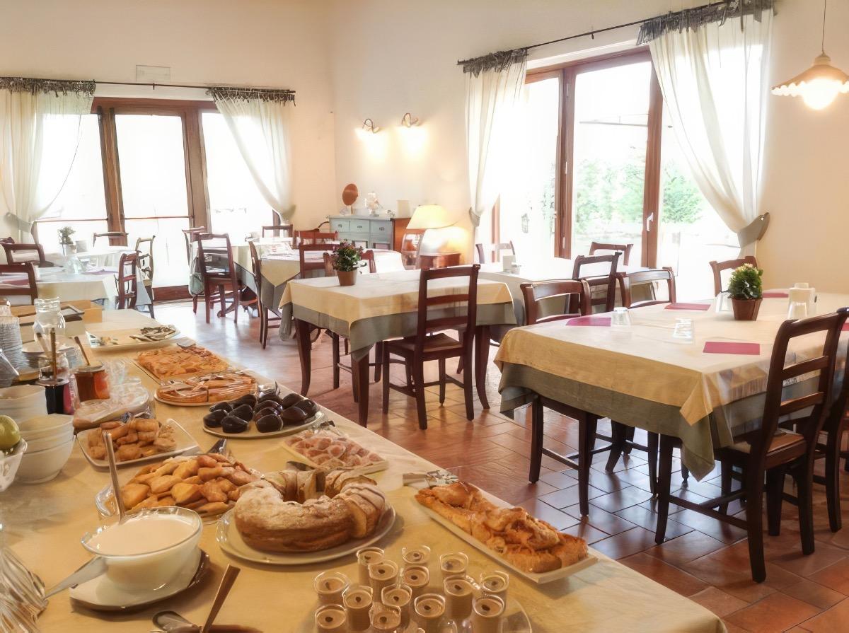 La colazione di AGRITURISMO ANNA CATERINA