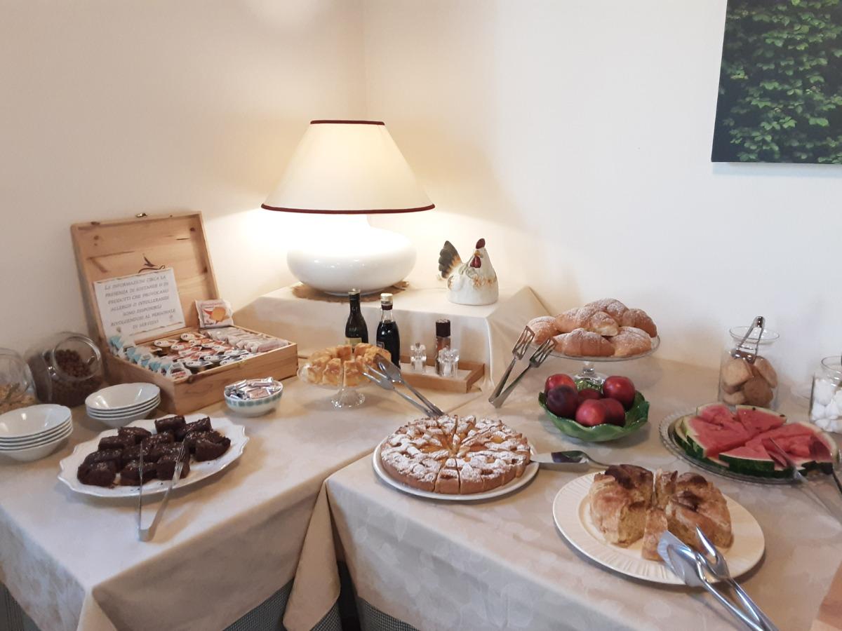 La colazione di AGRITURISMO ANNA CATERINA