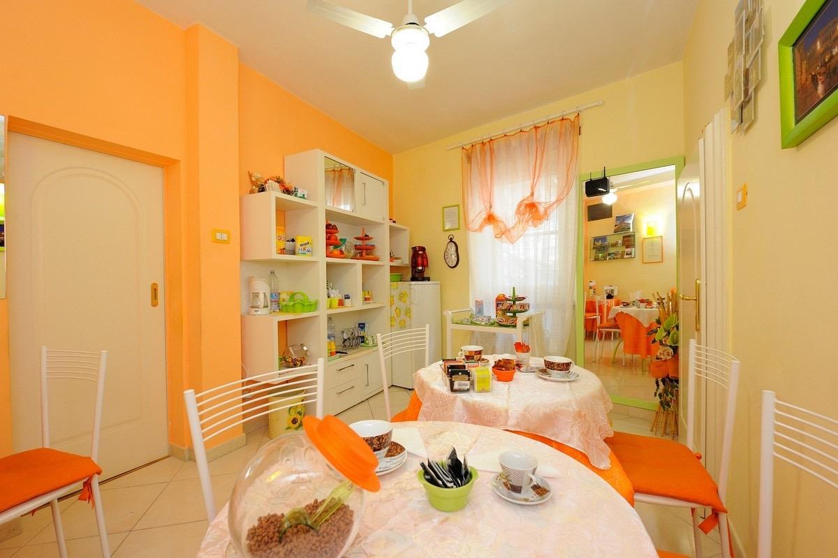 La colazione di ALLA MAISON DI ALESSIA