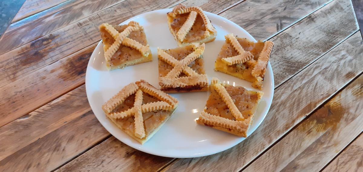 La colazione di GARNÌ ANNA