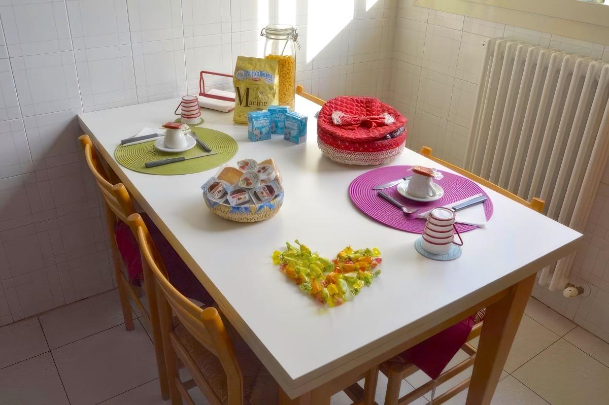 La colazione di CARAMELLE