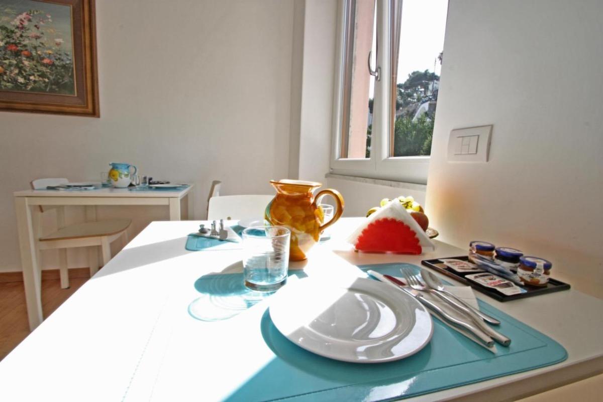 La colazione di CAPRI INN