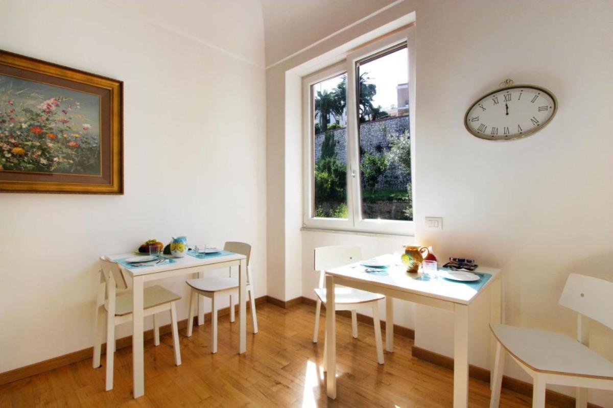 La colazione di CAPRI INN