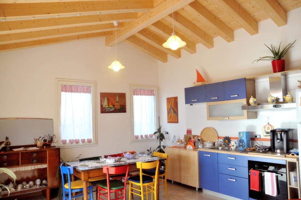 La colazione di B&B UVAMÌ