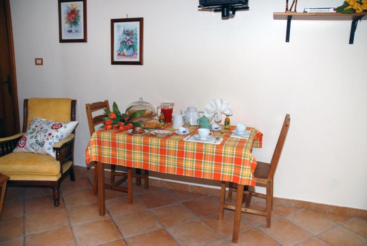 La colazione di VILLA MENA