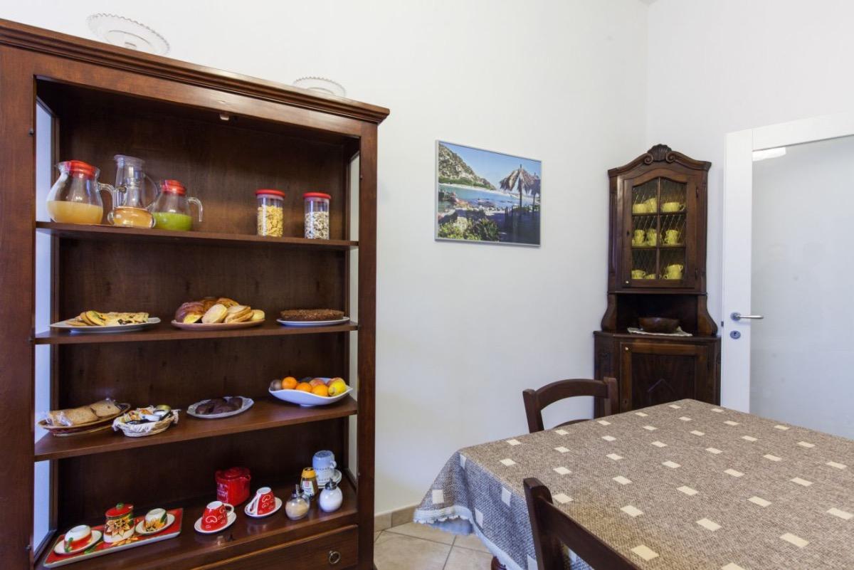 La colazione di IL PASSATORE