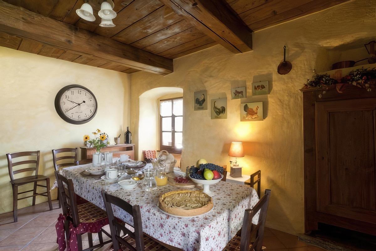 La colazione di CA' D'MATÈ