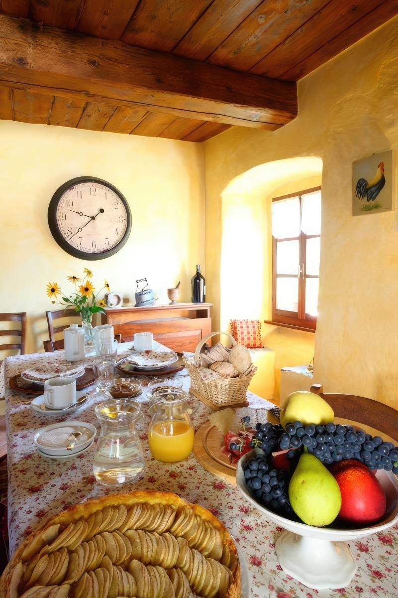 La colazione di CA' D'MATÈ