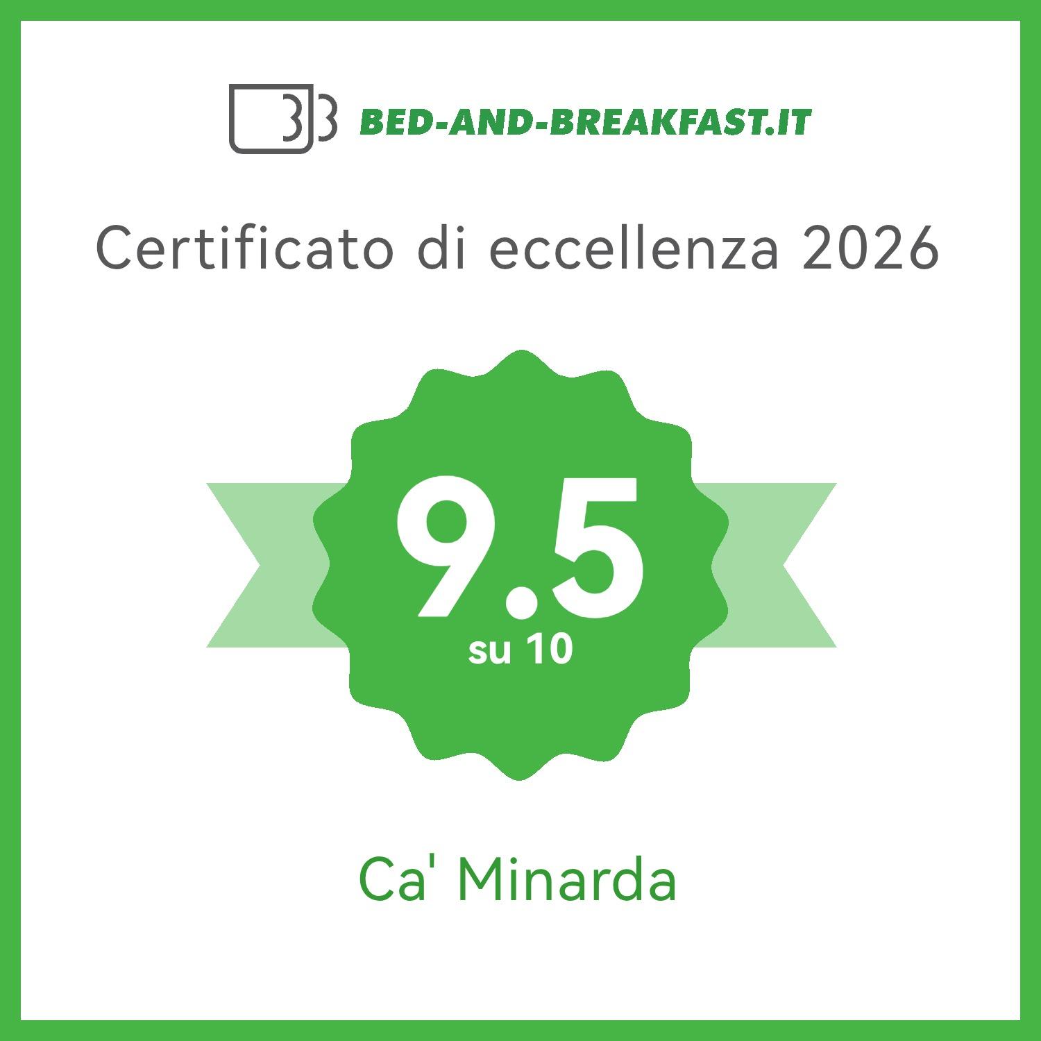 Certificate Badge