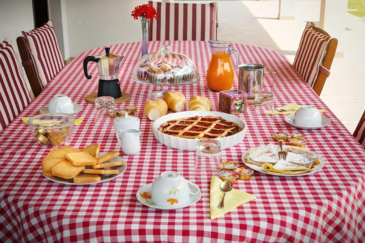 La colazione di DA MAMMA LO