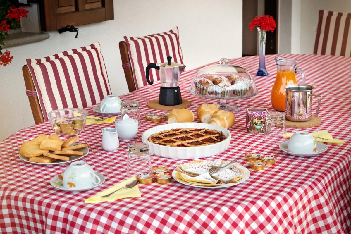 La colazione di DA MAMMA LO