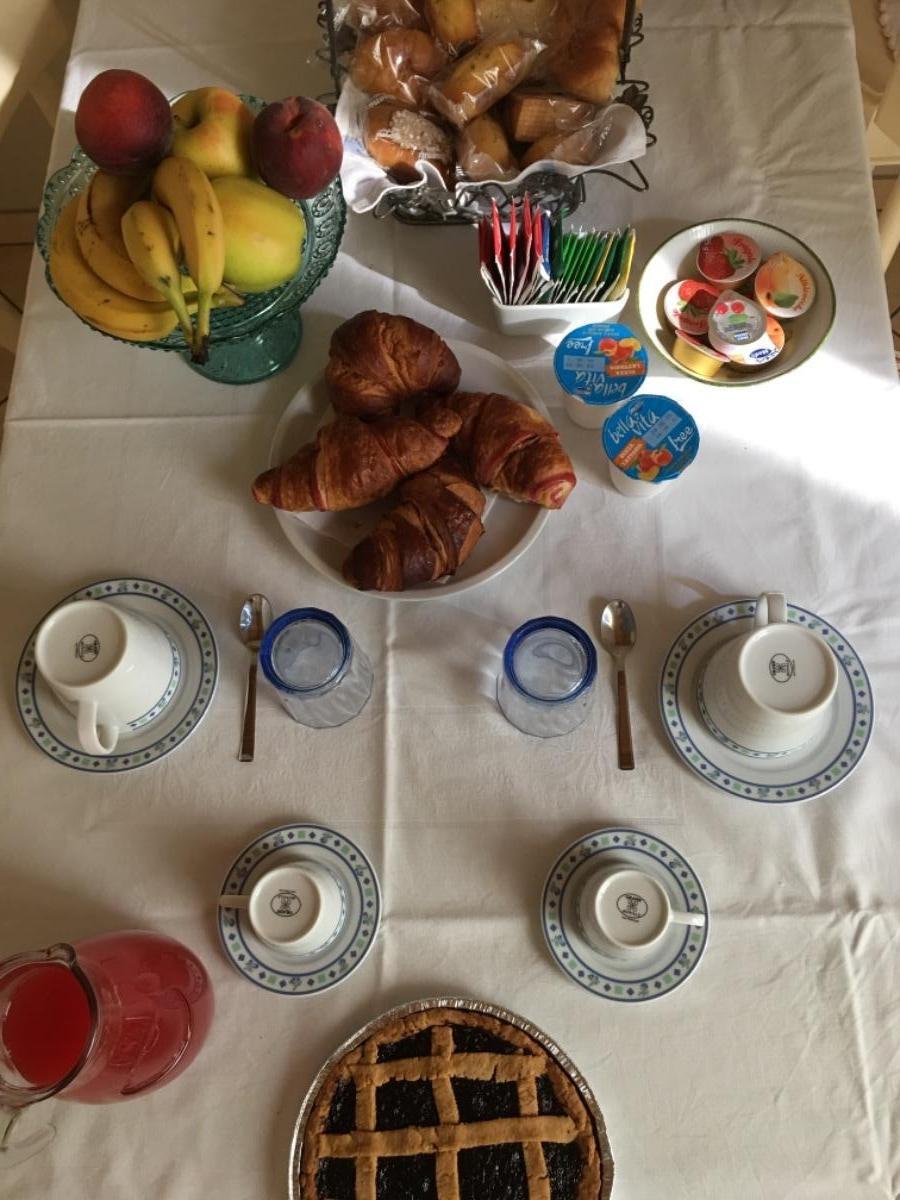 La colazione di FIORDILOTO