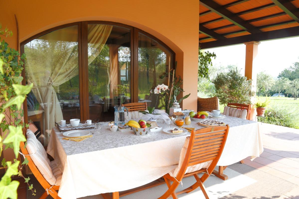 l'angolo della colazione