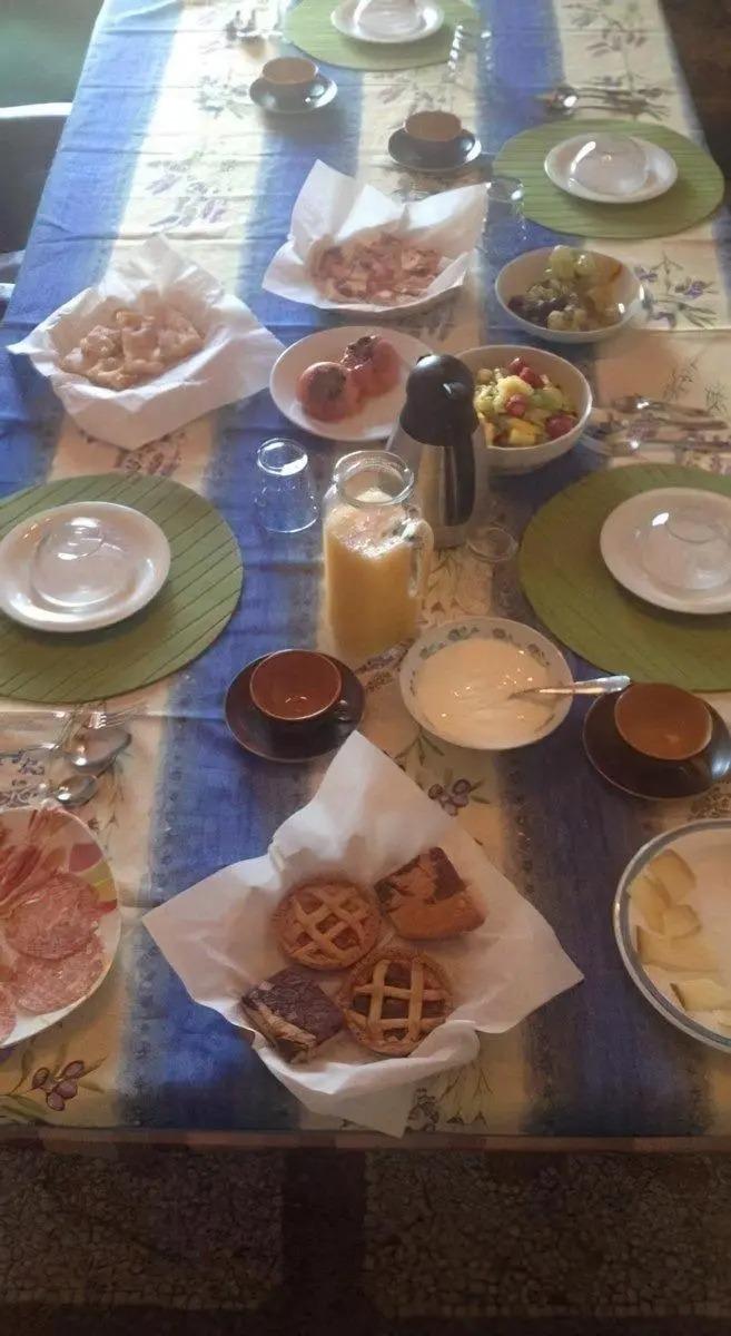 La colazione di B&B PORTOBELLO