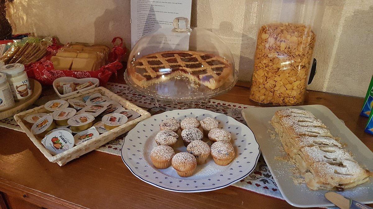 La colazione di MAISON PAREYSON