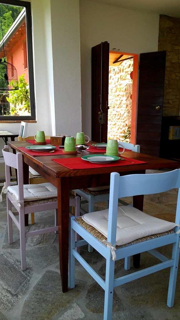 La colazione di LA CINGHIALINA