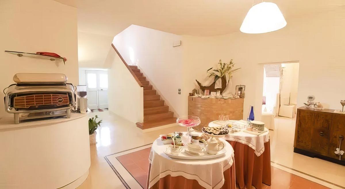 La colazione di CASA DEI GRILLI