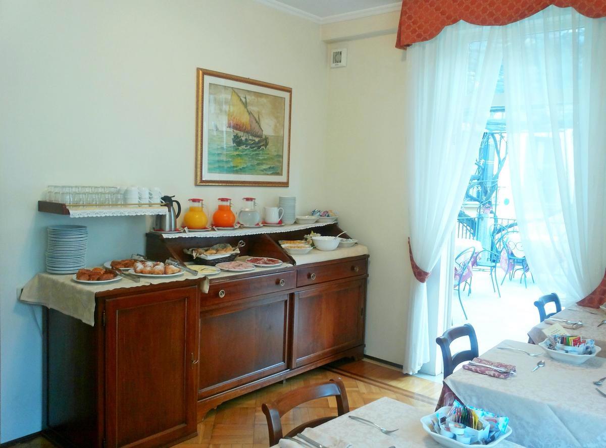 La colazione di CA' SAN ROCCO