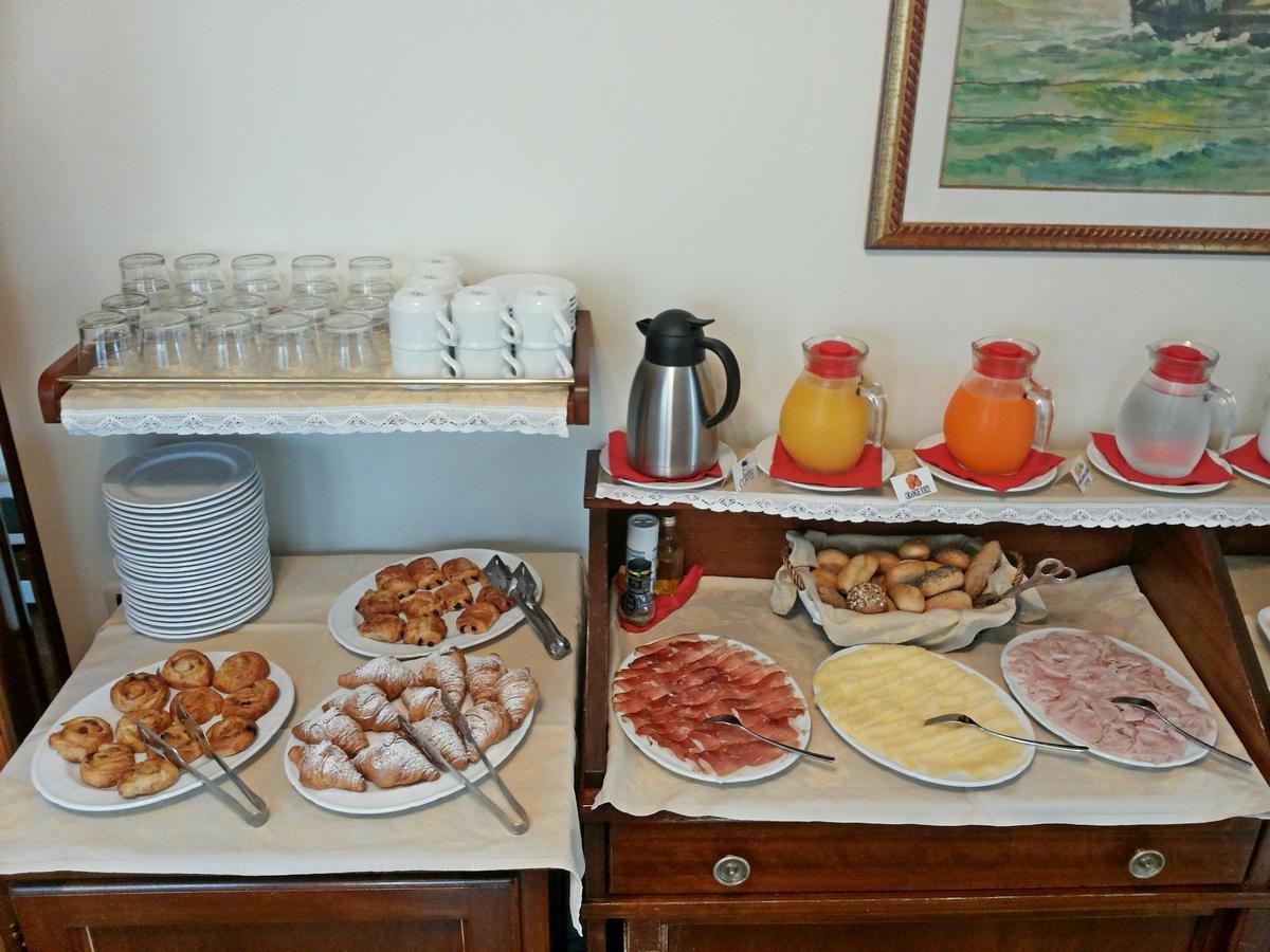 La colazione di CA' SAN ROCCO