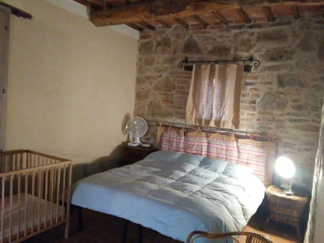 Room b&b Image