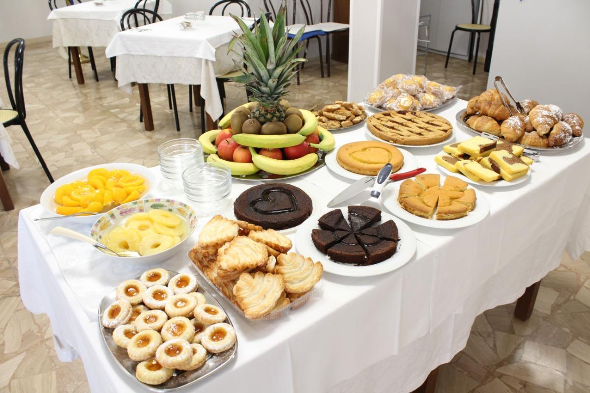 La colazione di HOTEL LUCA