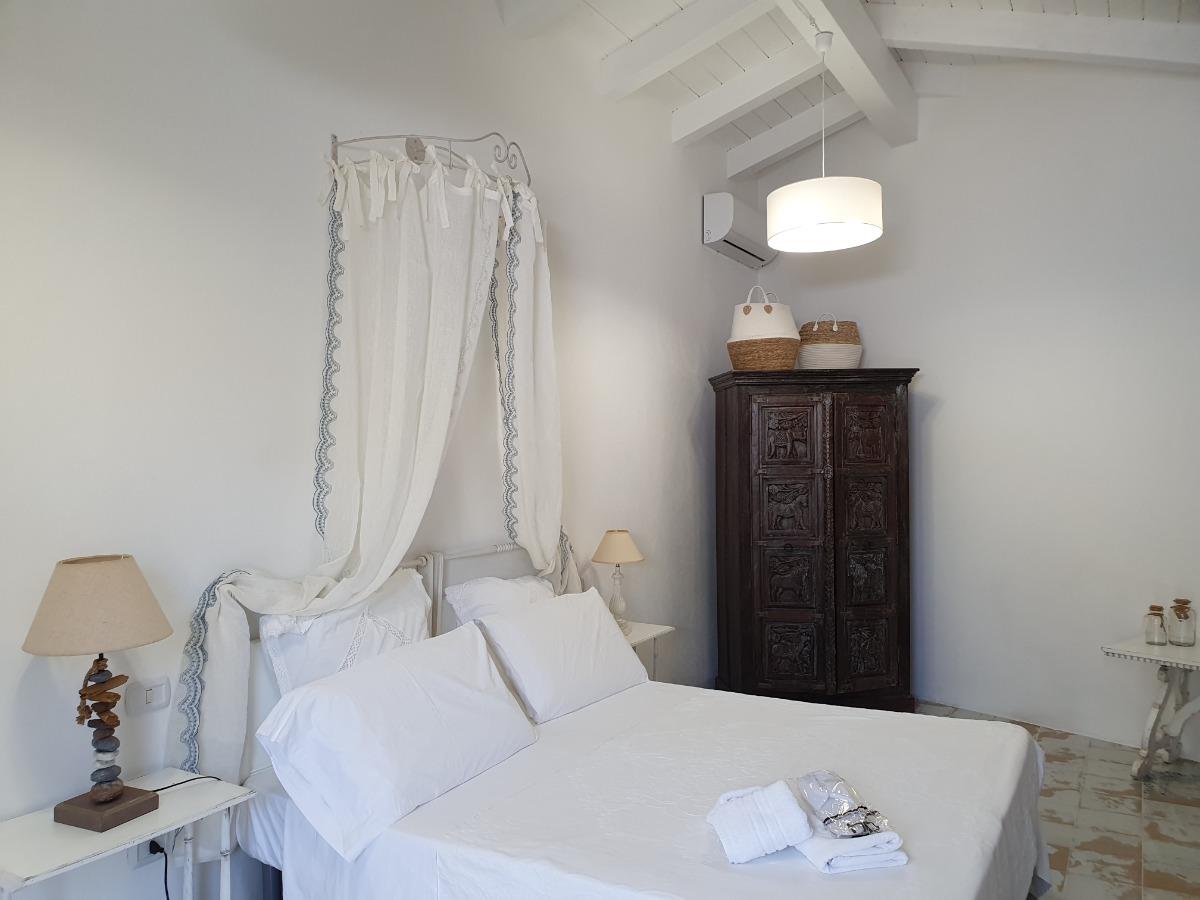 Room b&b Image