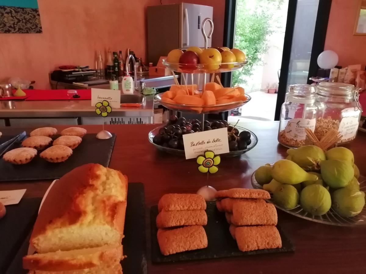 La colazione di ALIAJAZZ GREEN B&B