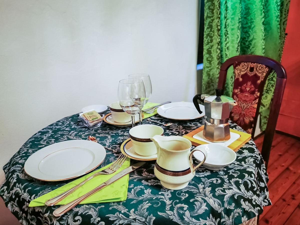 La colazione di ANTICA VILLA SOPHIE