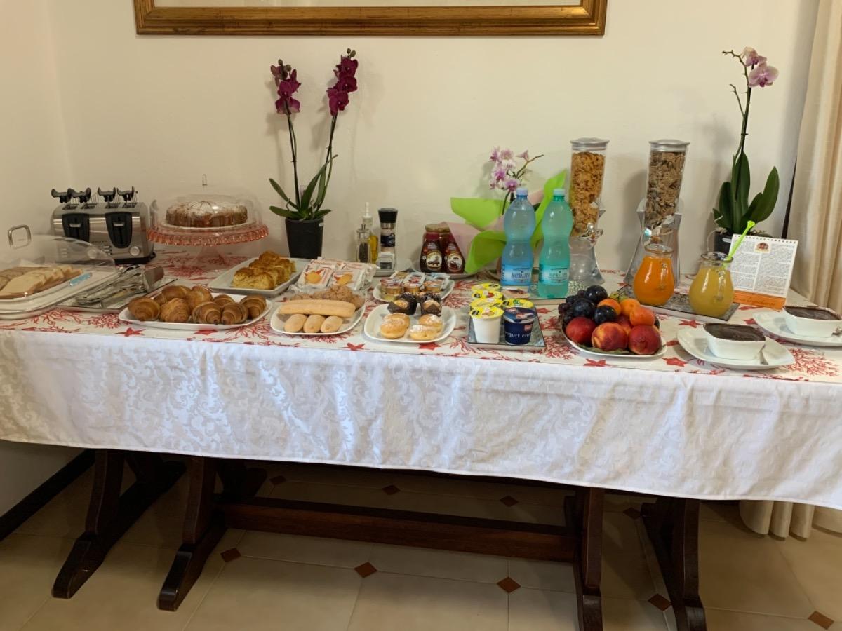 Buffet colazione