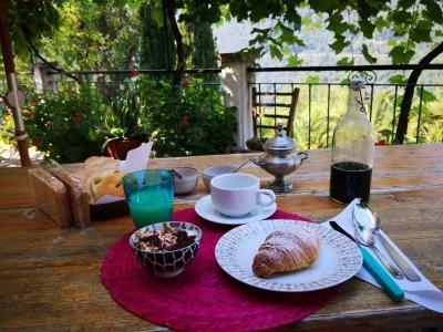 If you are alone don t warry : )