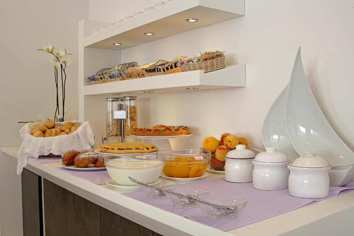 La colazione di HOTEL LUGANO