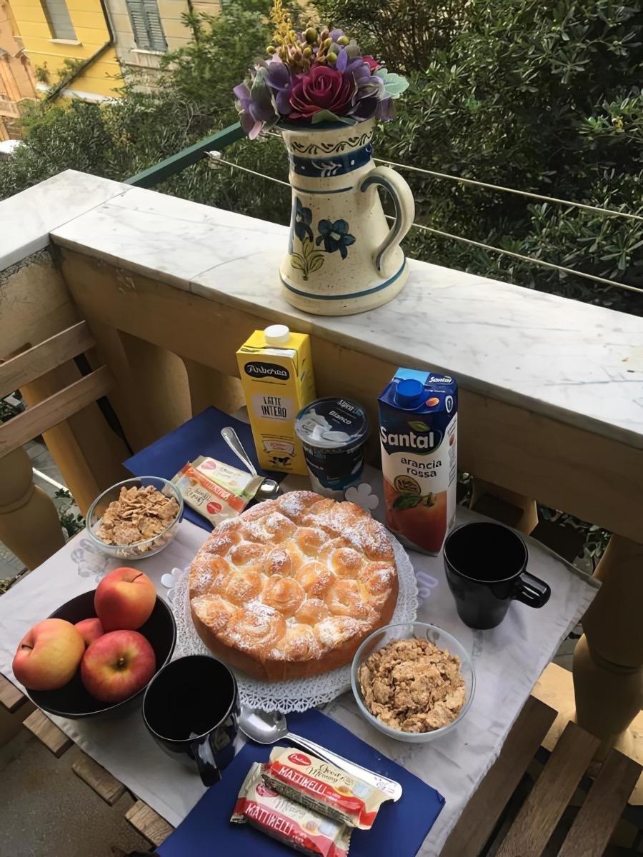 La colazione di ANGELA