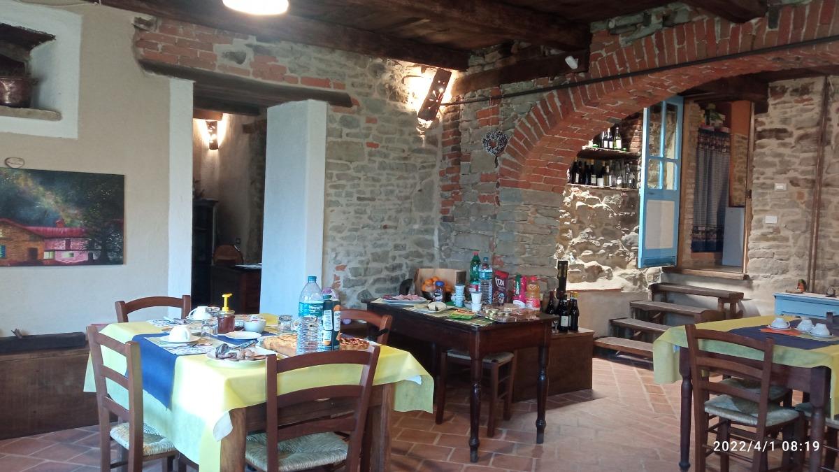 La colazione di CASCINA BOSCHETTO
