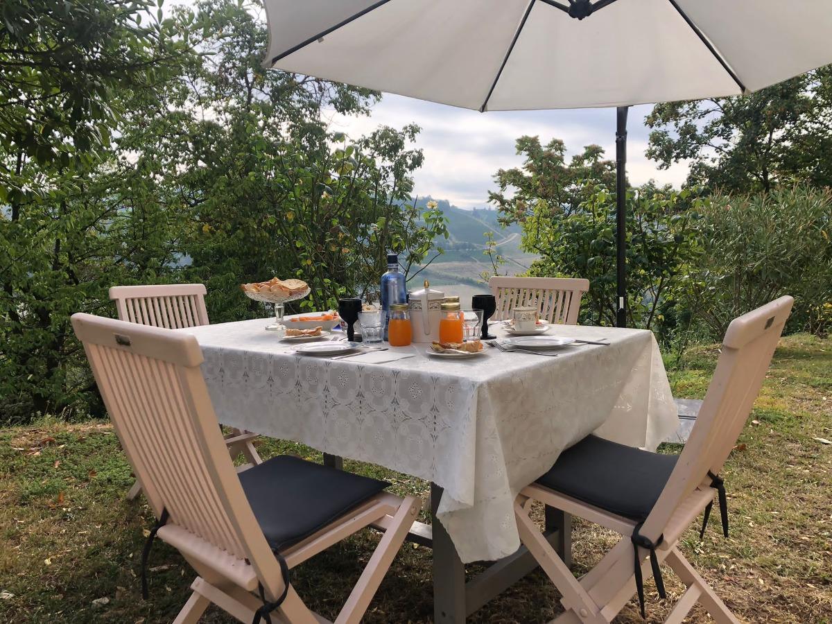 La colazione di CASA SILVANA