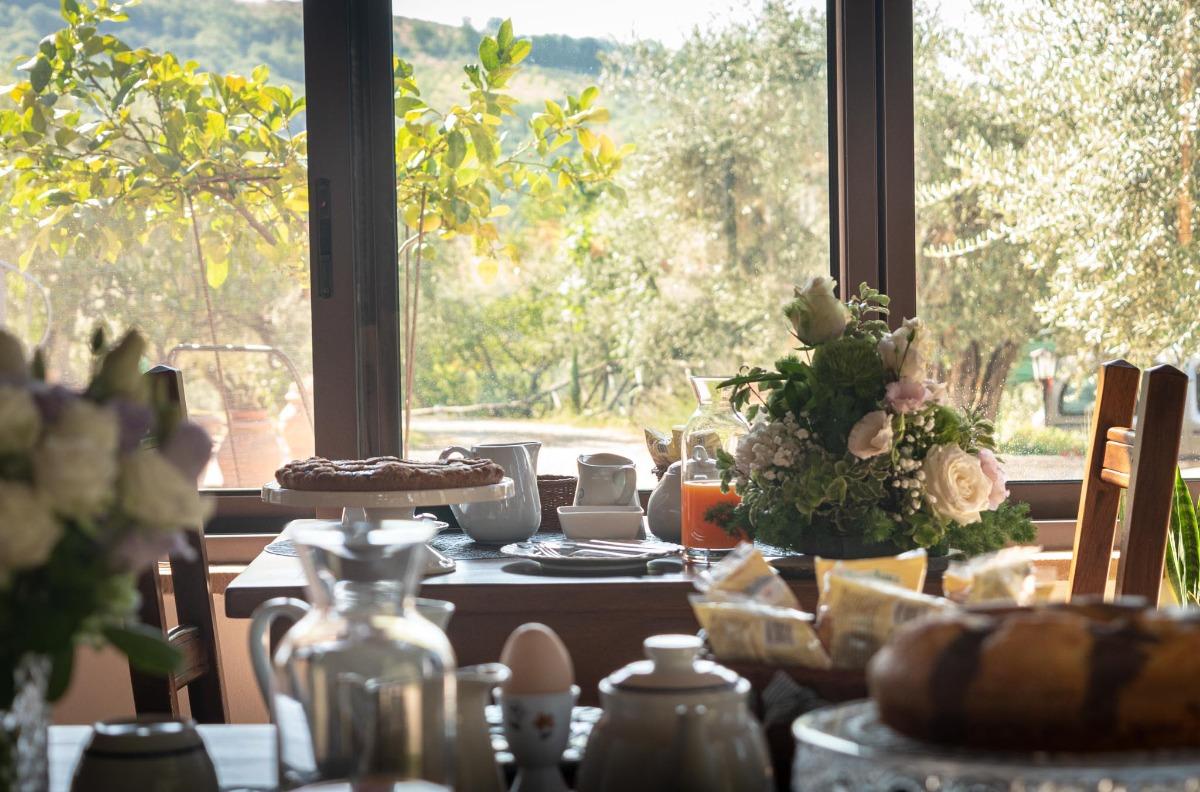 Colazione