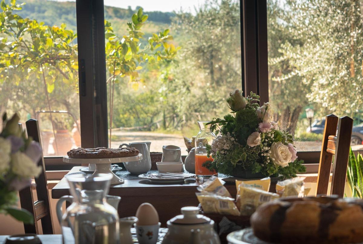 La colazione di AGRITURISMO LA ROCCA ASSISI