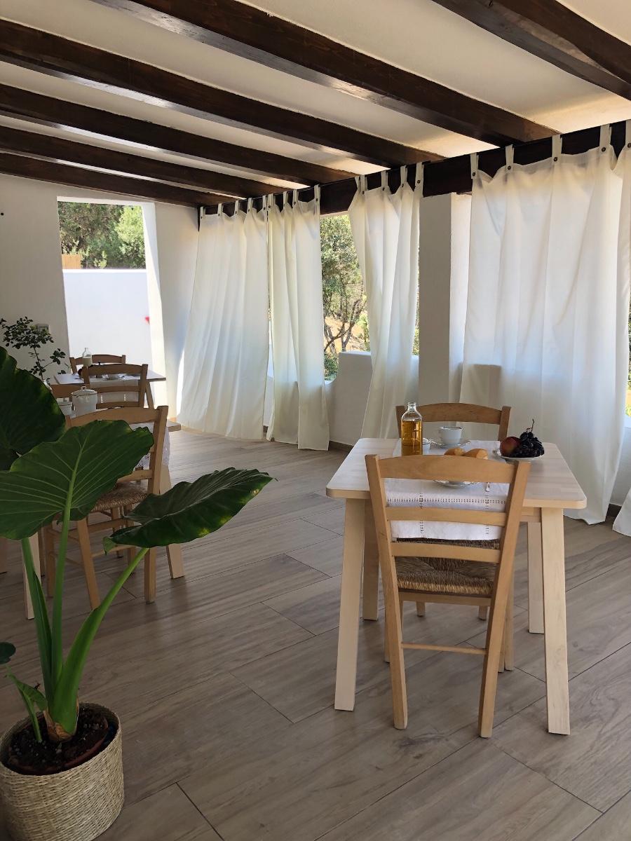 La colazione di VILLA MAMELI