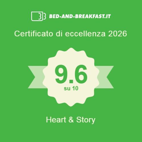 Certificate Badge