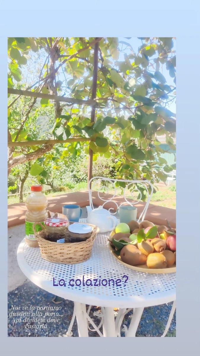 La colazione di CASA BARTOLA