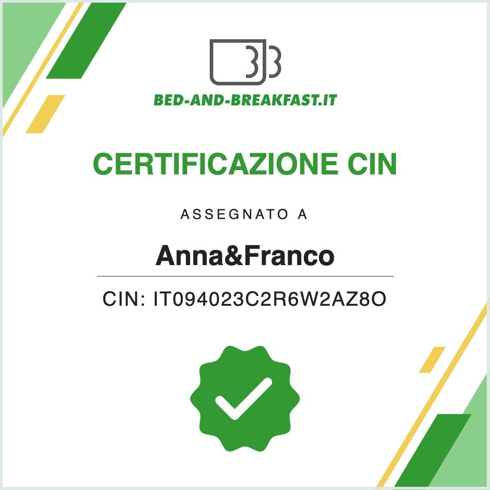 CIN