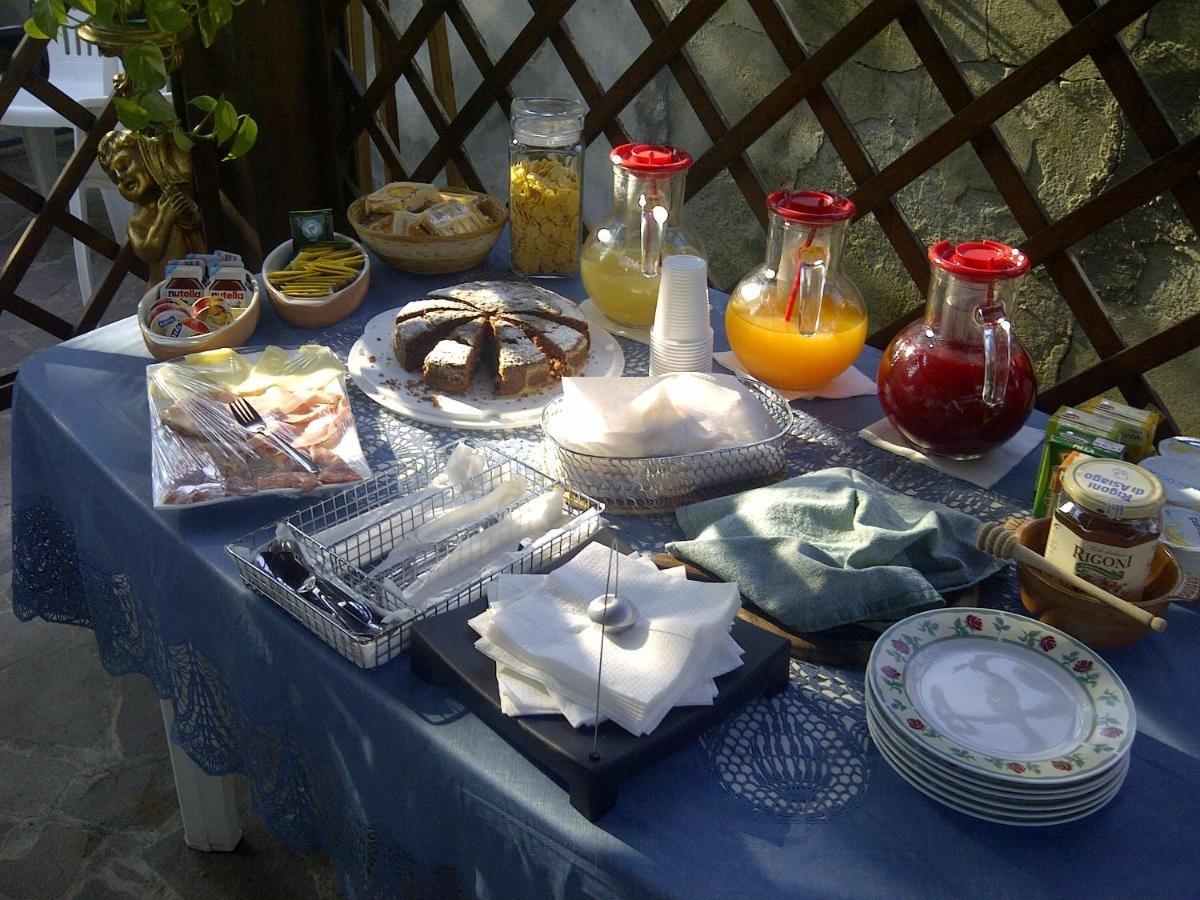 La colazione di B&B A CASA DI MAEL