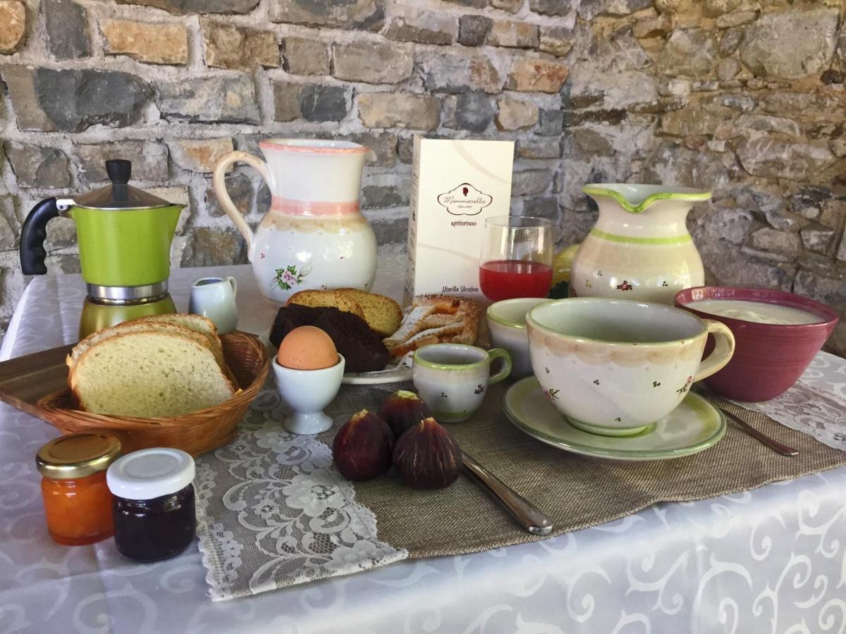 La colazione di AGRITURISMO MAMMARELLA